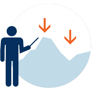 Conseil Supply Chain Courbe