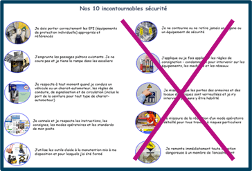 10 Incontournables Sécurité Industrielle