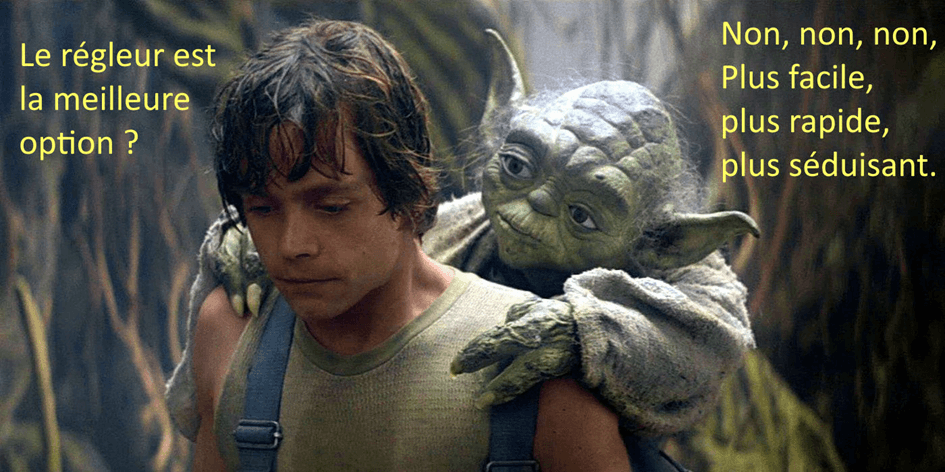 Régleur Meilleure Option Star Wars Yoda Luc Skywalker